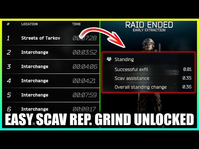 SCAV REP Grind Became LOT Easier Now (Especially PVE)