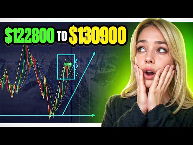 POCKET OPTION SIGNALS |  Strategy for Beginners | Pocket Option