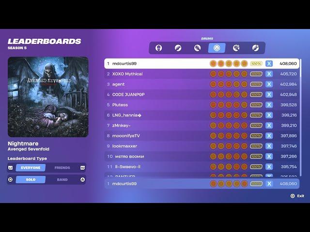 [Fortnite Festival S5] Nightmare Expert Drums 100% FC 1st Place