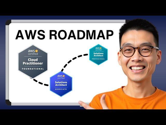 Which AWS Certification Should I Do? (2025)