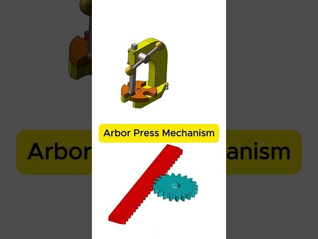 press mechanims #engineering #automobile #machinedesign #blendergameengine #machine #cadcam #3d