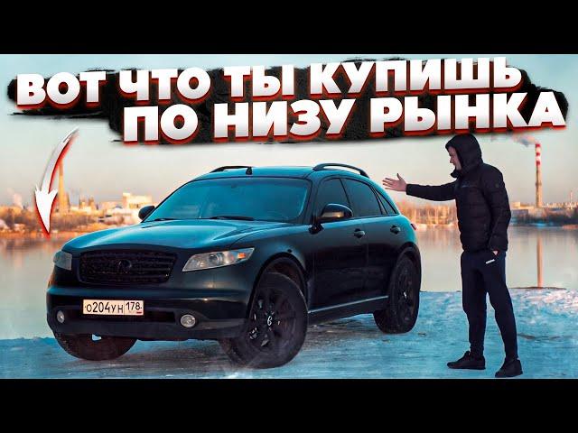 Infiniti FX35.Понторезка по Низу Рынка. За Эти Деньги Всех Удивит