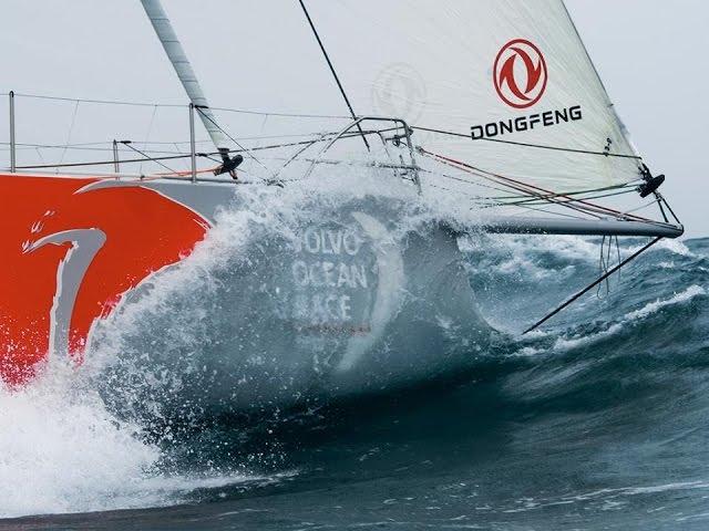 VOLVO OCEAN RACE 2014-2015 (Перевод Ocean TV. Финальная версия)