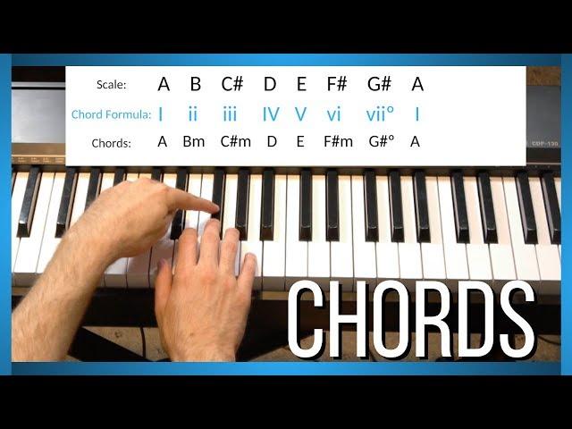 Music Chords  [Music Chords Theory]