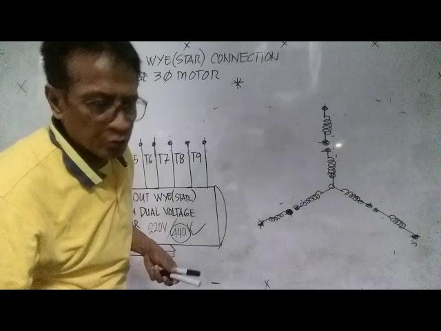 9-LEADS OUT WYE(STAR)CONNECTION DUAL VOLTAGE 3-PHASE MOTOR