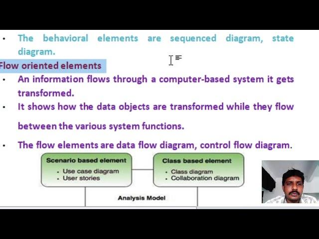 SE ANALYSIS MODELS LECTURE#29