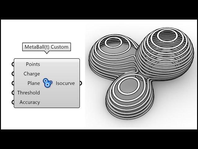 Grassopper Tutorial (Metaball)