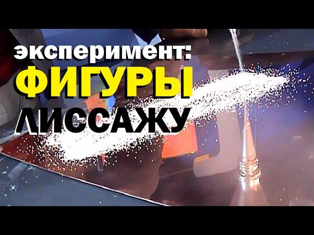 Галилео. Эксперимент. Фигуры Лиссажу