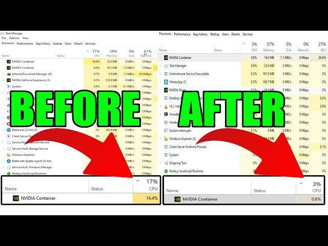 Nvidia Container High CPU Usage after Updating Drivers - Here is The Solution