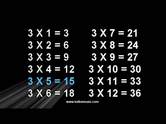 3 Times Table Song - Multiplication Memorization