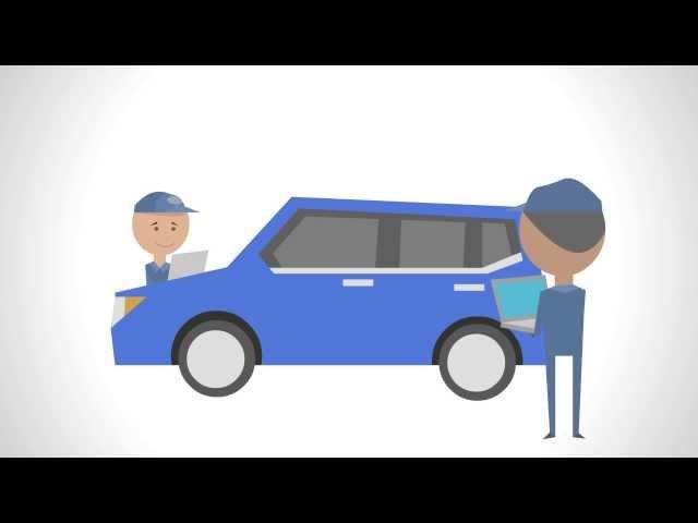 HGreg: Buying a new Car - Explainer Video by Kukuzoo