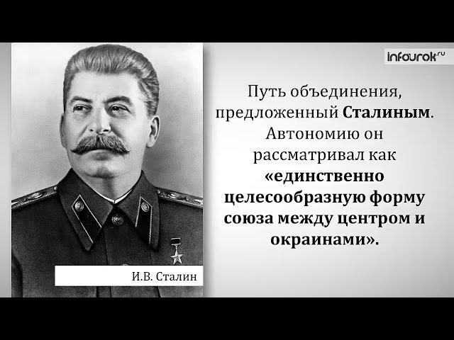 Образование СССР   История России #20   Инфоурок