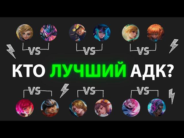 ТУРНИР АДК! КТО САМЫЙ СИЛЬНЫЙ НА 4 ЛВЛ? - Mobile Legends