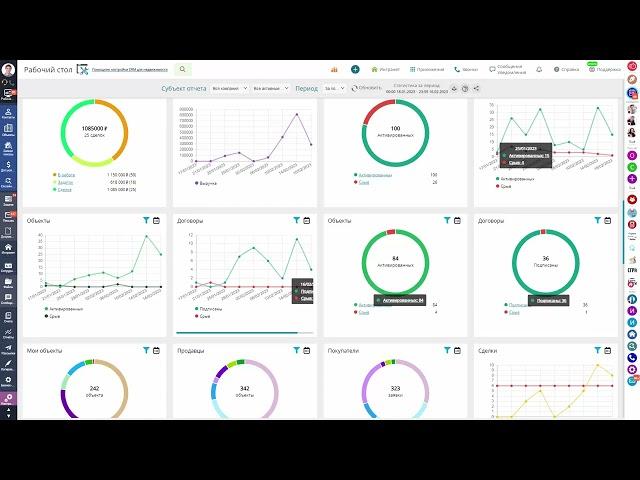 INTRUM CRM для агентств недвижимости - Презентация