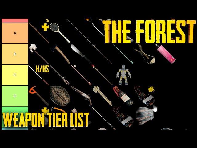 Weapon Tier List - The Forest