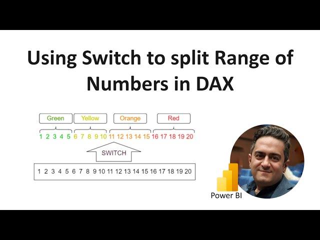 Using Switch statement in PowerBI DAX to split Range of Numbers