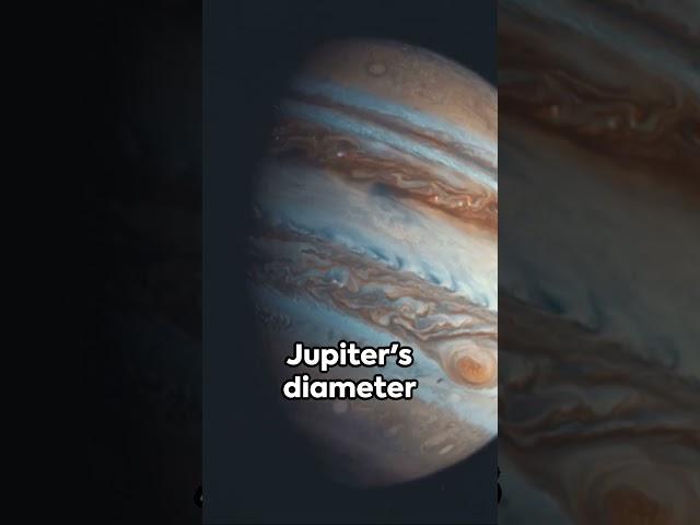 Lets compare Earth to Jupiter the largest planet in the solar system. Mind boggling !