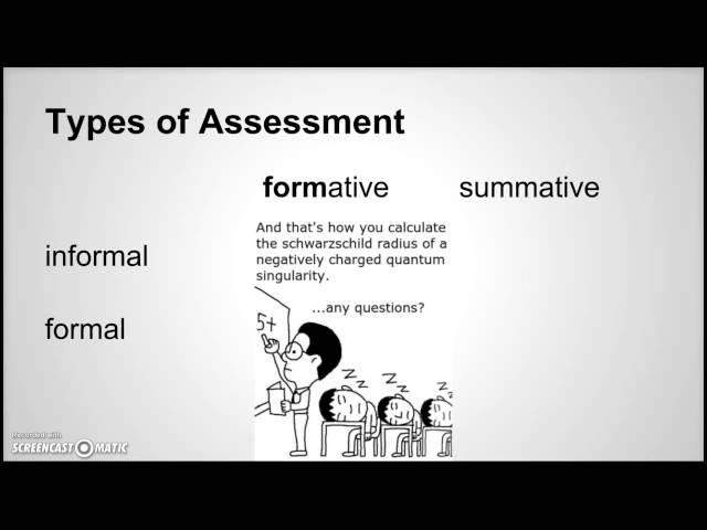 What is Assessment?