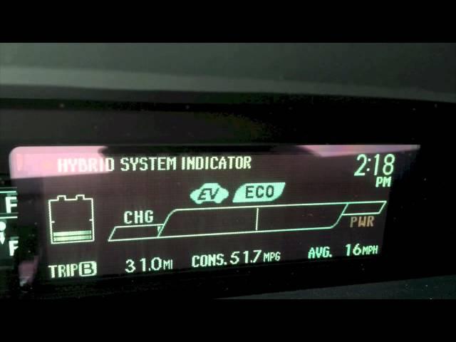 Prius: Hybrid System Indicator Explained