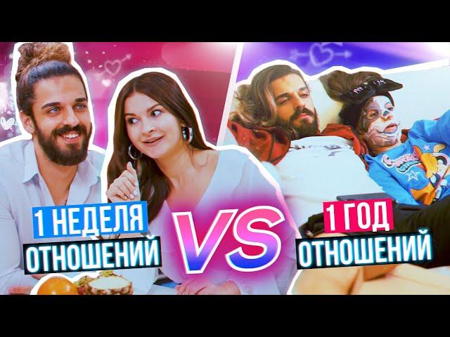 ОТНОШЕНИЯ: 1 Неделя VS 1 Год