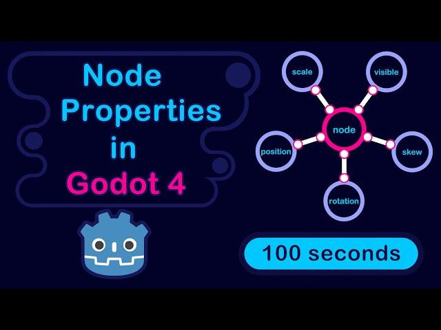 Node Properties in Godot 4