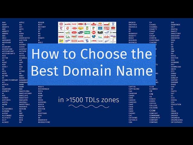 How to Choose the Best Domain Name