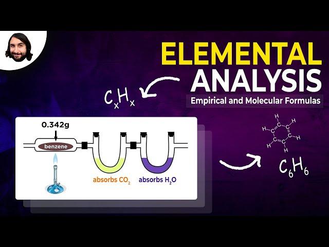 Elemental Analysis: Empirical and Molecular Formulas