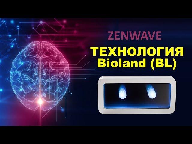 BIOMEDIS ZENWAVE. Технология BIOLAND.