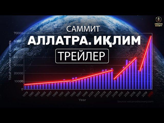 АЛЛАТРА Иқлим Cаммити. Расмий Трейлер