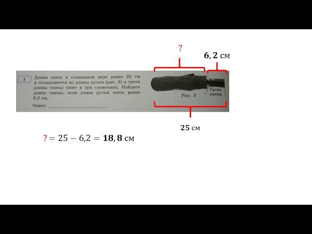 ОГЭ 2021. Математика. Задания 1 - 5. Зонт