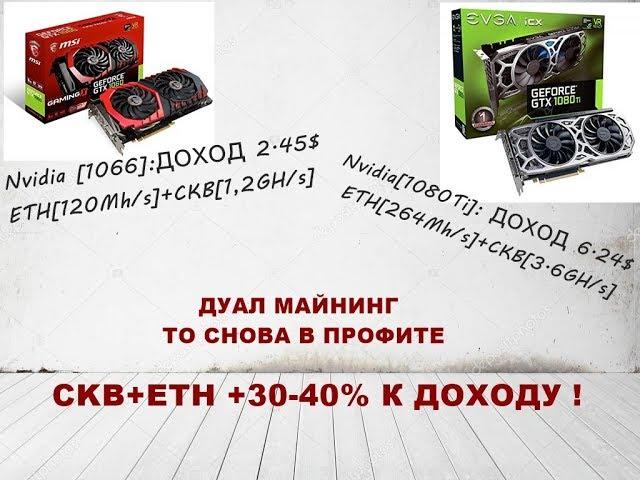 А ДУАЛ МАЙНИНГ ТО СНОВА В ПРОФИТЕ CKB+ETH +30-40% К ДОХОДУ !