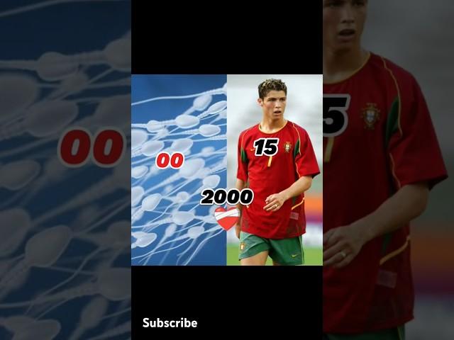 RONALDO X VINICIUS JR #shorts #funny #viral #trending
