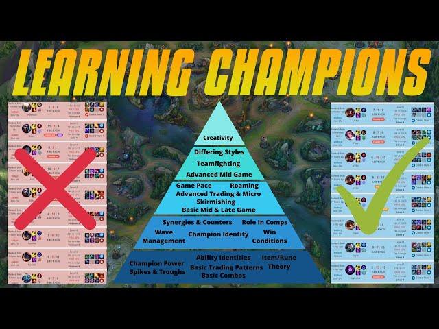 The FASTEST Way To Learn Champions - Expanding Your Pool The Correct Way