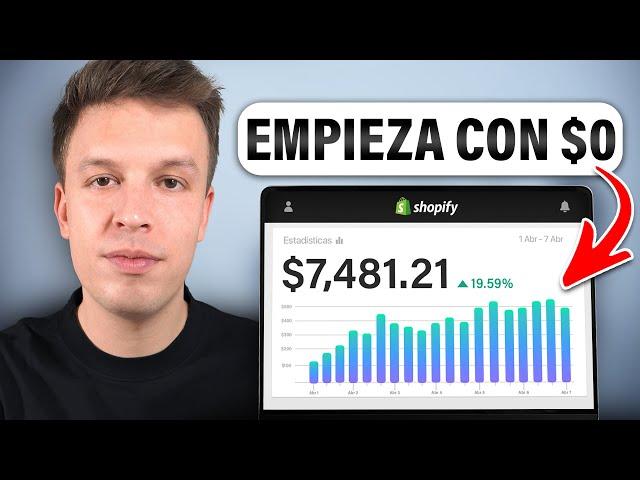 Guía De Shopify Dropshipping Para Principiantes (2025)