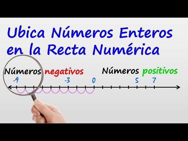 Como Ubicar Numeros Enteros (negativos y positivos) en la recta numerica