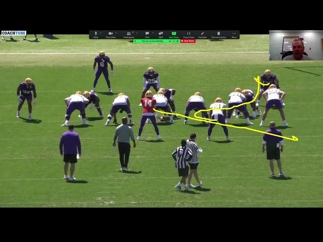 LSU OC Mike Denbrock - Skip RPO vs 3 Down Fronts