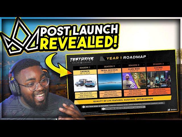 TEST DRIVE UNLIMITED SOLAR CROWN'S FUTURE REVEALED! | IBIZA, STEERING & MORE!