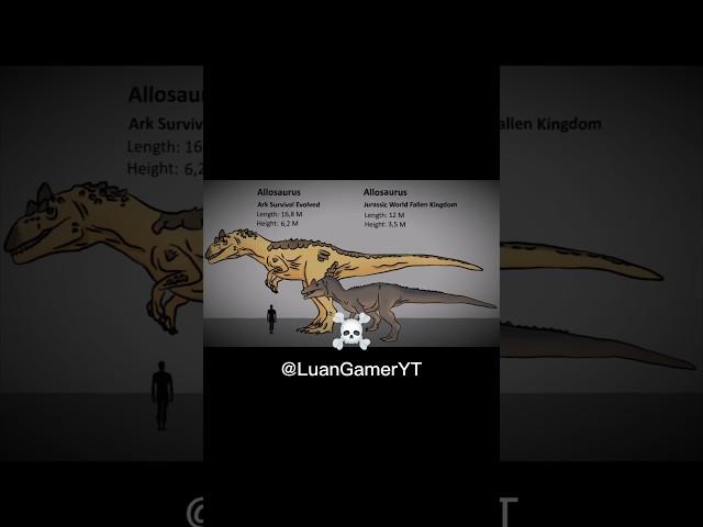 Jurassic World VS Ark Survival Evolved #ark #jurassicworld #edit