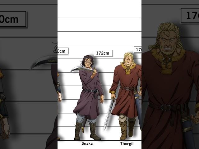 Vinland Saga Season 2 - Height Comparison #shorts