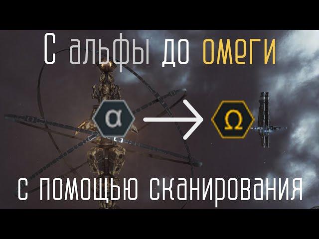 С альфы до омеги с помощью сканирования. Обучающий стрим по EVE Online № 1.