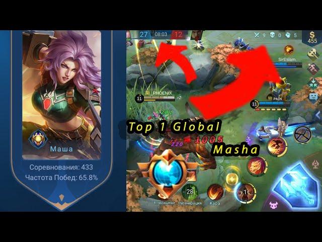 Global Masha 1 Of Russia.Professional Mash game 