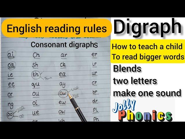 consonant digraphs |blends and digraphs | english vocabulary