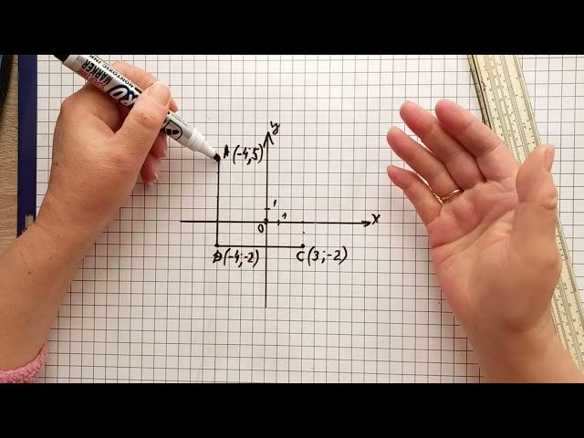 Математика. Итоговая контрольная работа для 6 класса. По учебнику Никольского