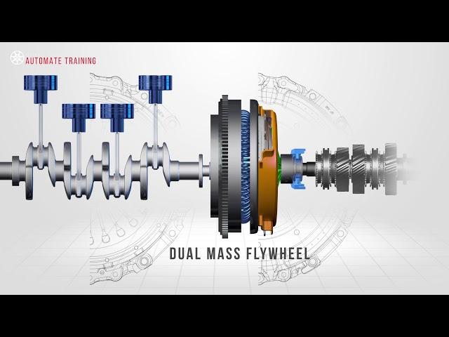 Dual Mass Flywheel - Design & Operation