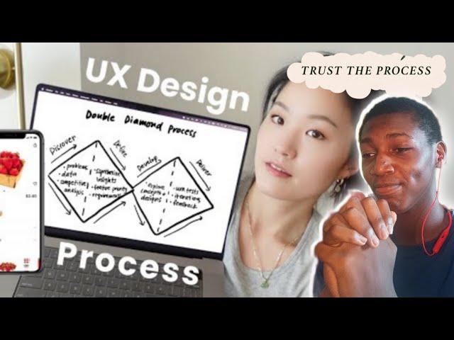 @chunbuns Explains the UX Design Process step by step: with a mobile app project