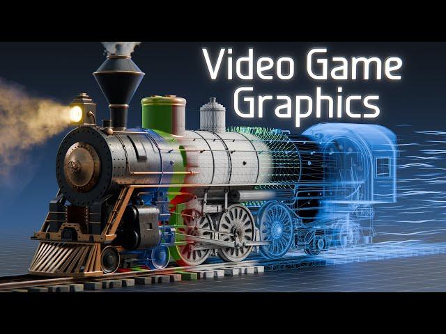 How do Video Game Graphics Work?