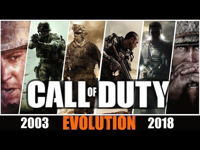 Эволюция игр Call of Duty все части 2003-2018