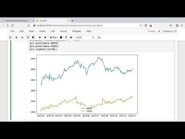 Introduction to Line Plot Graphs with matplotlib Python