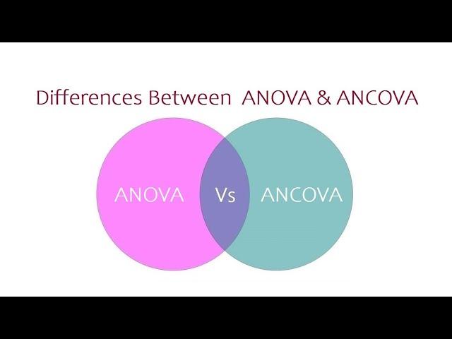 Differences Between ANOVA and ANCOVA | Inferential Statistics