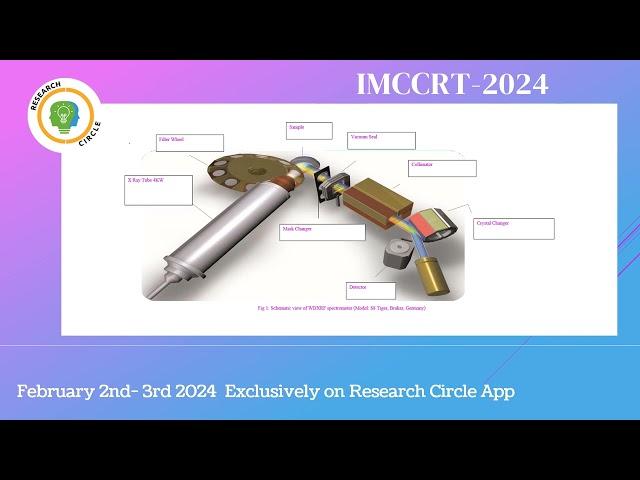 IMCCRT 2024 5056 - Title- A Complete profile of chemical analysis of Strontium and Strontium nitrate